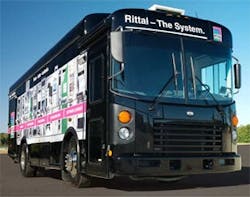 CD1010_Rittal CD1010_Rittal