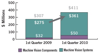 1661892705044 Cd1008 Descrete1