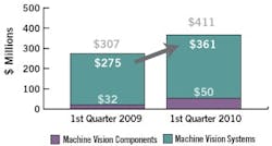 1661892705044 Cd1008 Descrete1 1661892705044 Cd1008 Descrete1