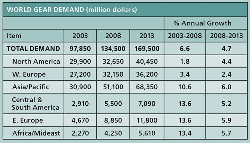 1661892709196 Cd1006 In1