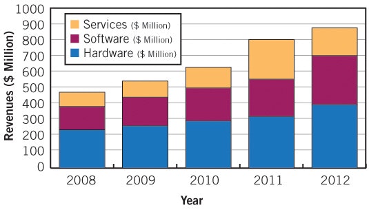 1661892771656 Cg0902 Indescrete1
