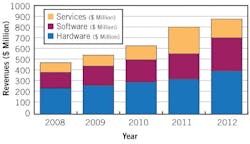 CG0902_InDescrete1 CG0902_InDescrete1