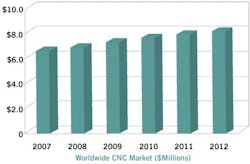 1661892794461 Cd0809 Indis1 1661892794461 Cd0809 Indis1