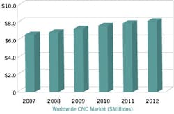 CD0809_InDis1 CD0809_InDis1