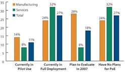 INQ4_Packets INQ4_Packets