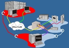 1661892863892 News 045 Vlan