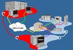 1661892863892 News 045 Vlan 1661892863892 News 045 Vlan