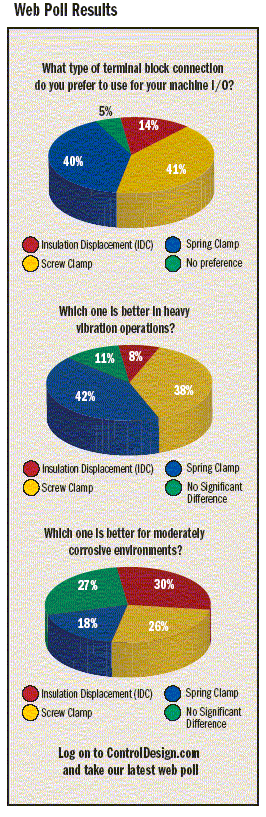 1661892879654 News 032 Webpoll