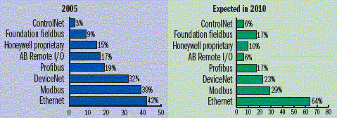 1661892881814 News 031 Datapoint