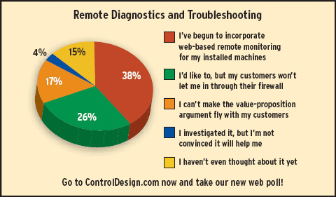 1661892930349 News 054 Poll