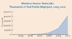 news_040_graph news_040_graph
