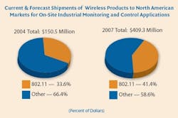 news_038_piechart news_038_piechart