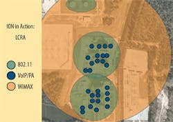 0709_IN_WirelessFig3 0709_IN_WirelessFig3