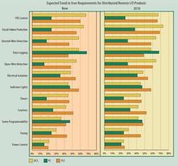 1661895644523 0709 In Vdc1 1661895644523 0709 In Vdc1