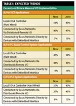 0709_IN_VDCtable1-1 0709_IN_VDCtable1-1