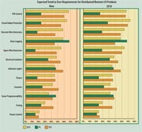 0709_IN_VDC1-1 0709_IN_VDC1-1