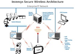 1661895647948 0809 In Covstry2 1661895647948 0809 In Covstry2