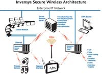 0809_IN_Covstry2-1 0809_IN_Covstry2-1