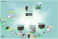 article_037_chart article_037_chart