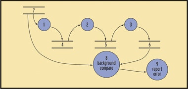 1661896614229 Cd1312retro