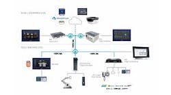 Emerson-PACSystems-Edge-Solutions-250 Emerson-PACSystems-Edge-Solutions-250