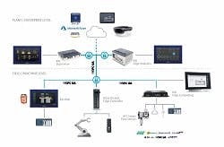 1663366437887 Emersonpacsystemsedgesolutions250 1663366437887 Emersonpacsystemsedgesolutions250