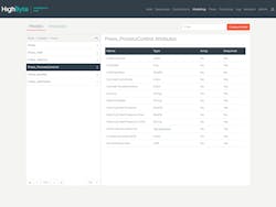 1663366478107 Highbyteintelligencehub250 1663366478107 Highbyteintelligencehub250