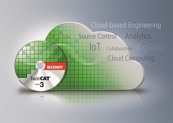 Beckhoff-TwinCAT-Cloud-Engineering-250