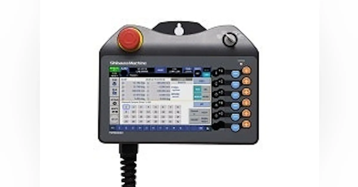 Controllers: TM Robotics Robot controller | Control Design