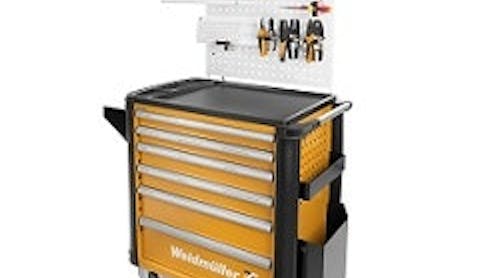 Weidmuller-CMS-Tool-Chest-250