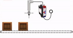 NewTek-spring-loaded-LVDTs-250