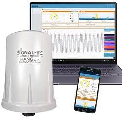 1663368059550 Signalfireranger250 1663368059550 Signalfireranger250