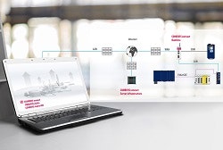 1663368074512 Kebamericacombivisconnect250