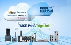 Advantech-EdgeLink-Banner-250