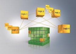 1663368198051 Beckhofftwinsafeio250