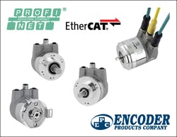 EPC-PROFINET-encoders-250