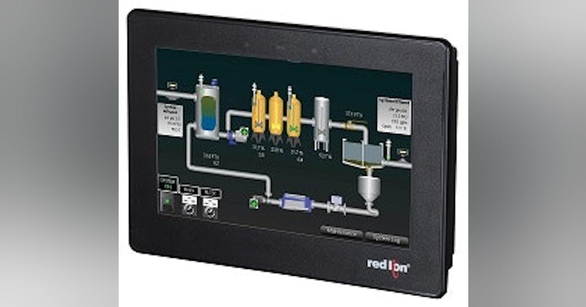 Operator Interface Hardware: Newark Scalable HMI with protocol ...