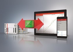 Beckhoff-TwinCAT-IoT-Communicator-250