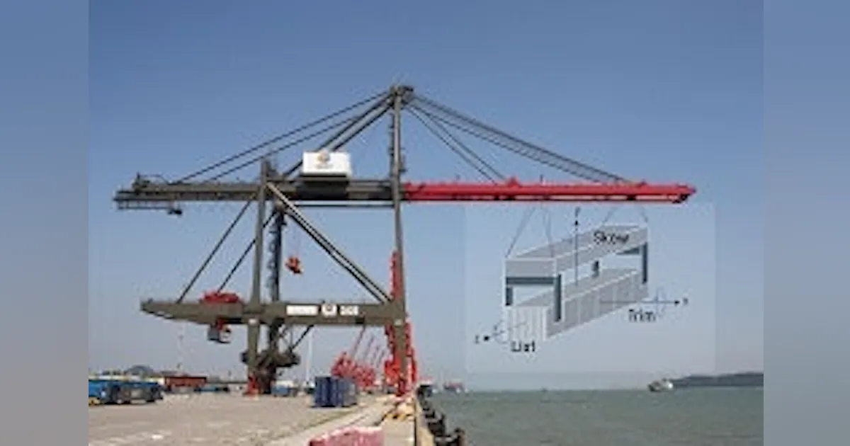 Motion Components: B&R Advanced rotational control | Control Design