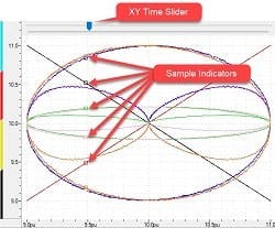 1663369397207 Dcsxyplot250 1663369397207 Dcsxyplot250