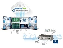 1663369405357 Advantechsrp250 1663369405357 Advantechsrp250