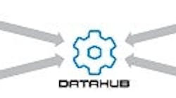 Software-Toolbox-DataHub-250