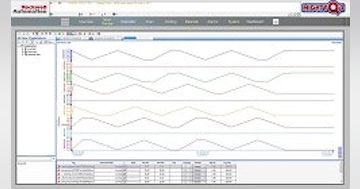 Software Rockwell Automation HMI software with contextualized