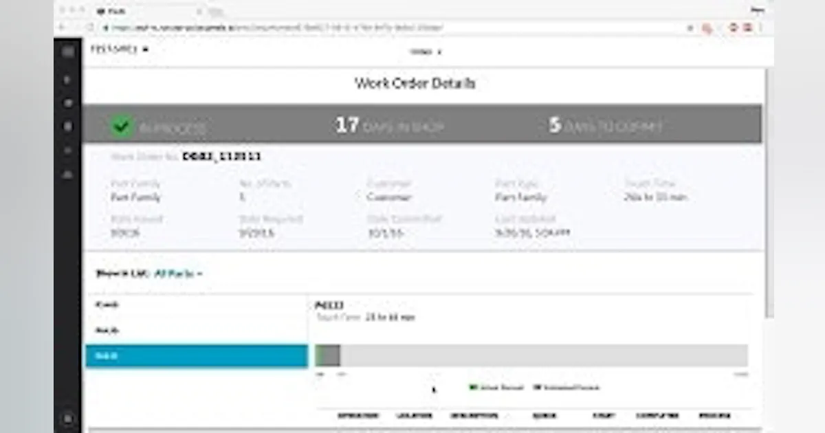 Software: GE Digital WIP manager | Control Design