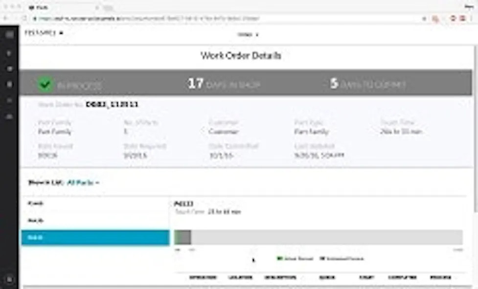 Software: GE Digital WIP manager | Control Design