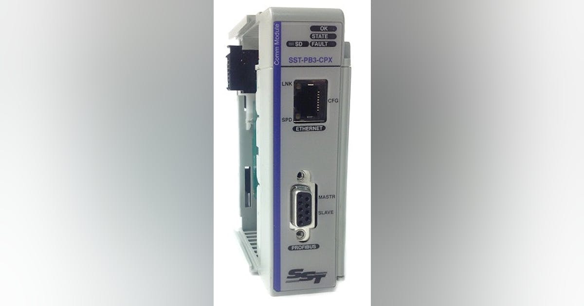 Input/Output: Molex Modules for Profibus controllers | Control Design