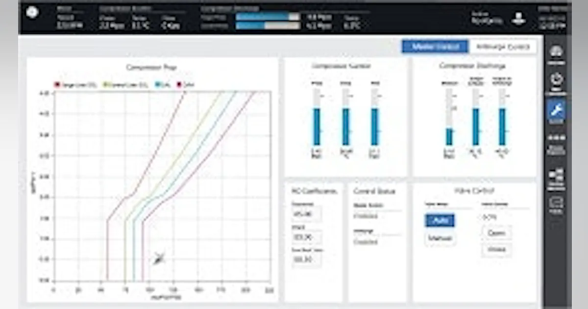 Software: GE Software with improved alarm philosophy | Control Design
