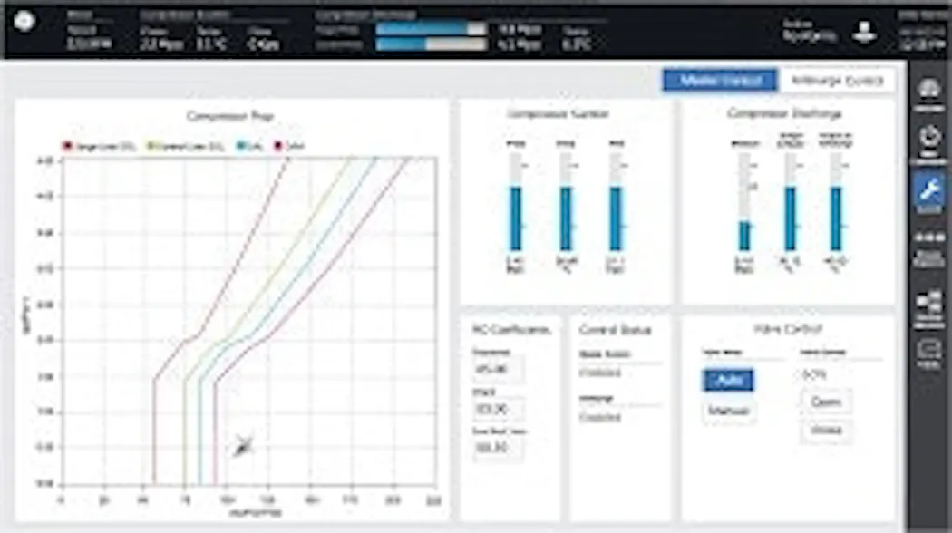 Software: GE Software with improved alarm philosophy | Control Design