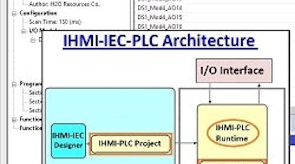 Software-Horizons-IHMI-PLC-250