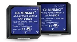 Minmax-AAF-03S05-250